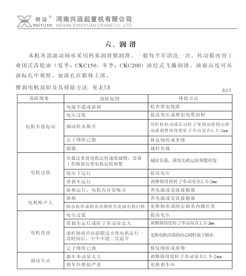 平衡吊潤(rùn)滑